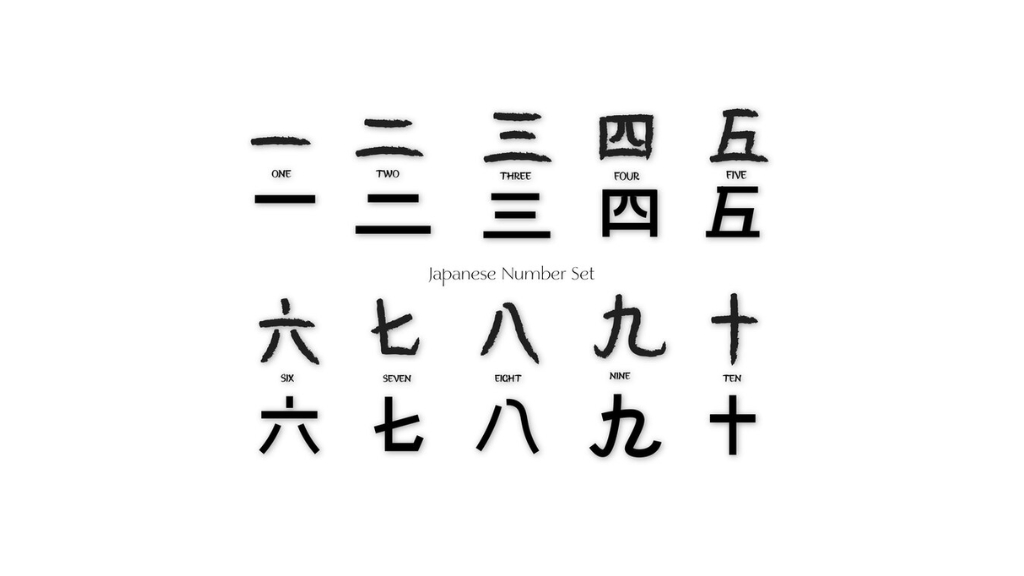 Japanese Language Classes